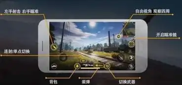 网易荒野行动ios，荒野行动，网易官方iOS最新版深度解析，带你领略极限生存的魅力