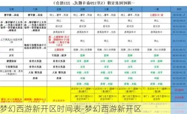 梦幻西游手游开区时间表2023，梦幻西游手游2023年开区时间表揭晓，精彩内容抢先看，新服来袭，玩家狂欢季即将开启！