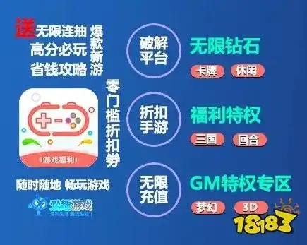 手游折扣平台怎么盈利赚钱，手游折扣平台盈利模式解析，揭秘如何实现可持续发展