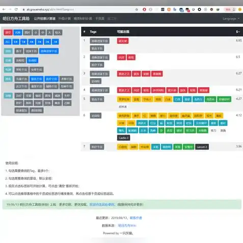 明日方舟公开招募计算器最新版下载，明日方舟公开招募计算器最新版，精准计算，轻松解锁最强干员！