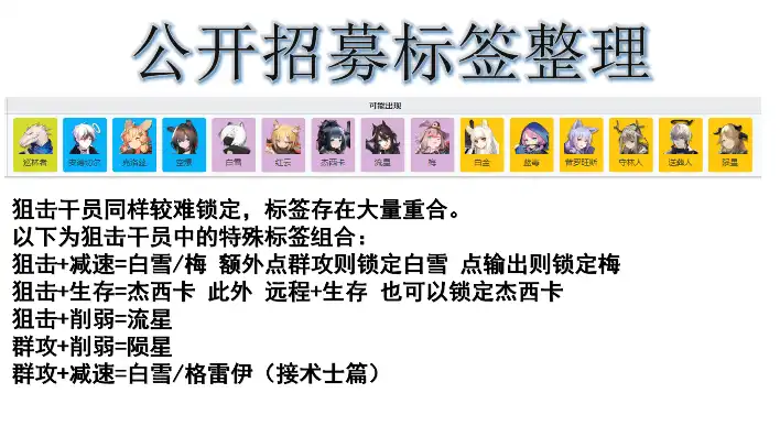 明日方舟萌新攻略，明日方舟萌新攻略2021全方位新手入门指南，助你轻松上手，畅玩游戏！