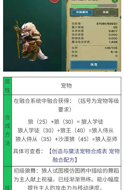 创造与魔法融合宠物大全图片最新版本，2023年创造与魔法融合宠物大全，最新版图鉴解析，解锁神秘宠物世界！