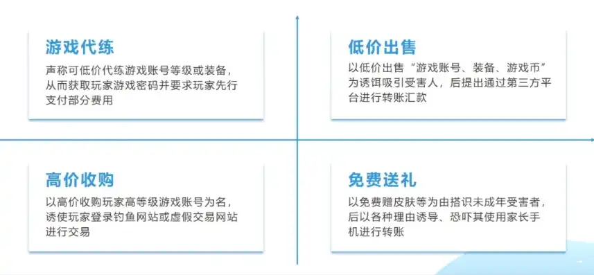 游戏折扣代充涉嫌犯罪怎么处罚，游戏折扣代充产业暗流涌动，涉嫌犯罪的法律惩处与行业反思