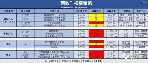 1折手游游戏平台，0.1折手游平台独家揭秘，如何用每日兑换码轻松畅玩热门手游