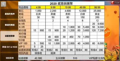 万国觉醒官方购买渠道是什么，万国觉醒官方购买渠道详解，官方授权，安全无忧