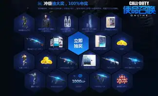 使命召唤online官网，使命召唤Online2024全新开服盛典，传奇归来，战火再燃！