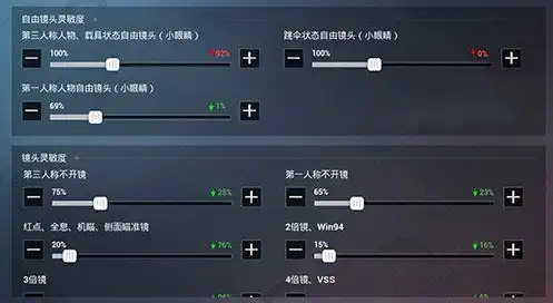 和平精英灵敏度设置两指，和平精英两指操作灵敏度调教攻略，精细化设置，提升操作流畅度