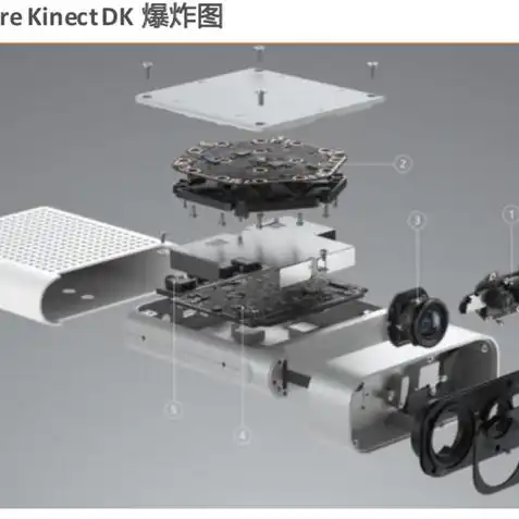 王者荣耀云游戏前瞻版官网，王者荣耀云游戏前瞻版，云端畅游，打造全民电竞新体验