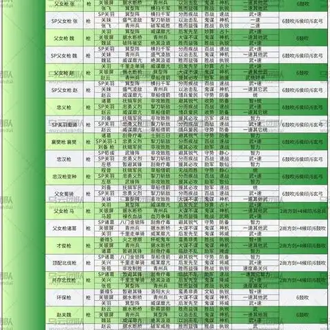 三国志战略版华为版和正版哪个好，三国志战略版华为版与正版，深度解析两款游戏的优劣对比