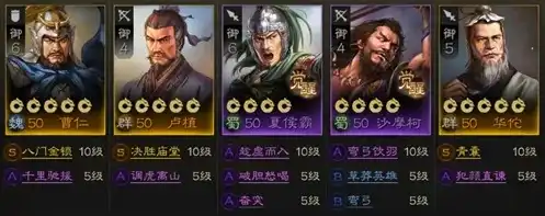 三国志战棋系列，三国志战棋版，盘点史上最强武将，谁是战场无解之选？