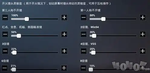 和平精英压枪最稳灵敏度手机版，安卓手机压枪王者！和平精英最稳灵敏度设置攻略大揭秘