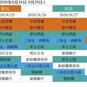 率土之滨2021官网礼包领取，率土之滨2021官网礼包大放送独家攻略助你轻松领取超值福利！