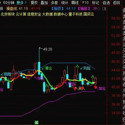 王者荣耀云游戏最新，王者荣耀云游戏前瞻版，开启全民电竞新时代，打造无边界游戏体验