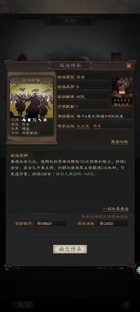 三国志战略版s1战法顺序图，三国志战略版S1战法顺序解析，策略布局的艺术