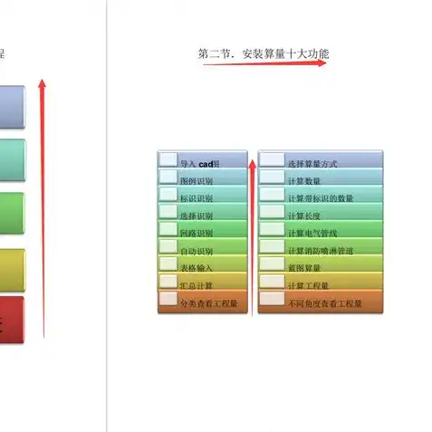 王者荣耀云游戏时间限制规则，王者荣耀云游戏秒玩不限时揭秘，规则解读与体验分享