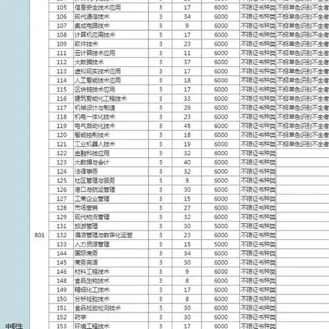 天涯明月刀平民职业首选，2021天涯明月刀平民职业攻略，推荐首选职业及玩法解析