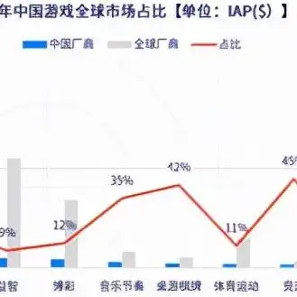 2022十大必玩手游排行榜最新，2022年度盘点揭秘十大必玩手游排行榜，精彩游戏尽在其中！