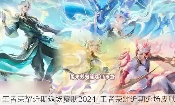 王者荣耀新皮肤2024爆料了吗，王者荣耀2024新皮肤前瞻，六大神秘英雄皮肤曝光，你最期待谁？