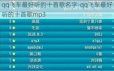 qq飞车经典老歌排行榜前十名，QQ飞车经典老歌排行榜，回味无穷的音乐之旅