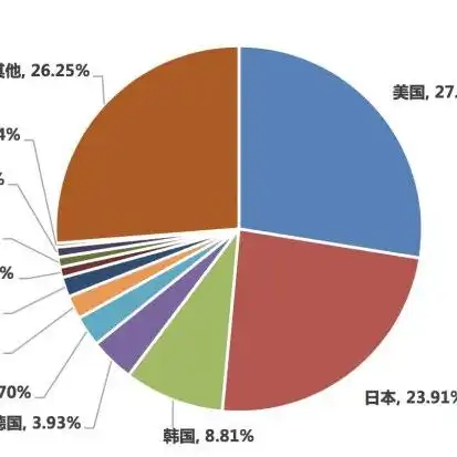 王者荣耀云游戏端游怎么玩的，王者荣耀云游戏端游全攻略，轻松畅玩，无拘无束！