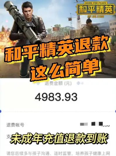 玩和平精英小孩子充值了,怎么申请退款，如何帮助孩子从和平精英游戏中成功退款，家长指南与操作步骤详解