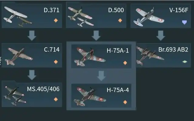 战争雷霆空战哪个系强一点，战争雷霆空战各系实力对比，揭秘哪个系才是真正的空中霸主！