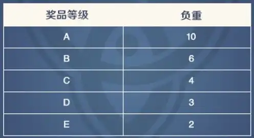 原神pc在哪下，原神PC版下载攻略，四大主流平台任你选，告别游戏荒