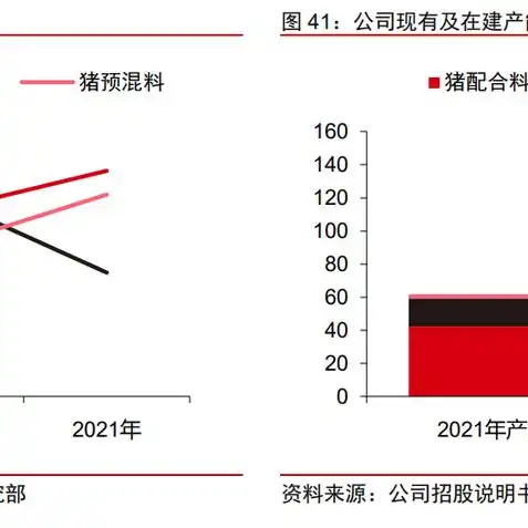 创造与魔法宠物饲料大全2024年，2024年创造与魔法宠物饲料大全，营养秘籍解锁神奇宠物成长之路