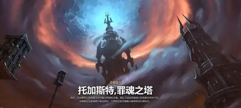 魔兽世界暗影国度怎么开启地图模式，魔兽世界暗影国度，解锁地图模式的攻略与技巧解析