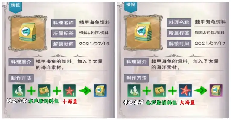 创造与魔法合成材料怎么获得，创造与魔法，解锁合成材料之谜，探寻材料获取之道