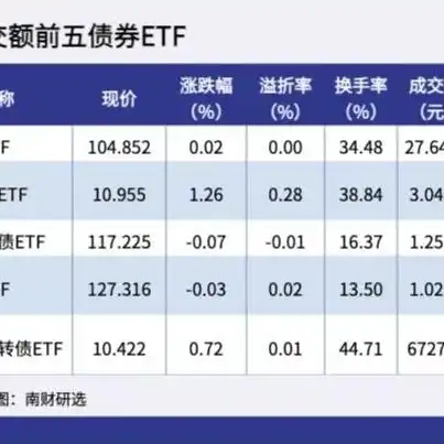 0.01折是多少钱，揭秘0.01折手游平台，究竟哪家平台性价比最高？