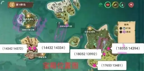 创造与魔法攻略宝箱分布图最新，创造与魔法攻略，揭秘宝箱分布，轻松获得丰厚奖励！