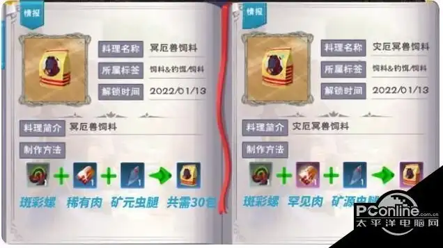 创造与魔法饲料配方大全2024最新，2024版创造与魔法饲料配方大全，揭秘神奇饲料配方，助力生物成长