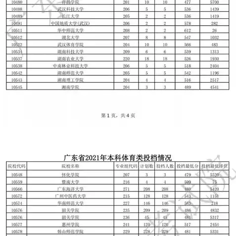 炉石传说2021排位机制详解，炉石传说2021排位机制详解，全新系统带来公平竞技体验