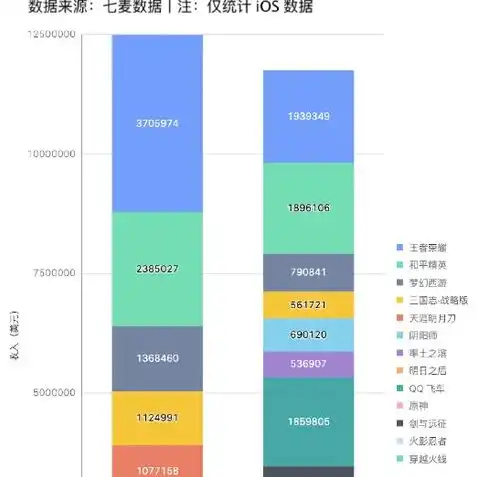 灵犀互娱三国志战略版有折扣吗是真的吗，揭秘灵犀互娱三国志战略版折扣真相，是真的吗？