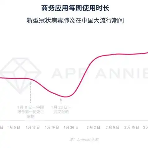 王者荣耀云游戏无限时长版2023，王者荣耀云游戏无限时长版2023，打破时空界限，畅享无限制游戏体验！