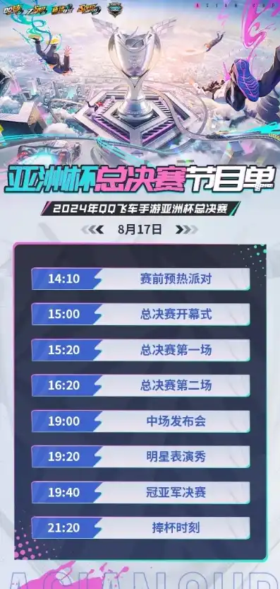 qq飞车亚洲杯正赛赛程安排，QQ飞车亚洲杯正赛赛程揭晓，精彩对决即将上演！