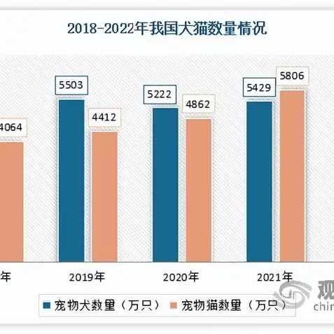 创造与魔法融合宠物推荐2023，2023年度创造与魔法融合宠物推荐，带你领略独特魅力，开启奇幻冒险之旅！