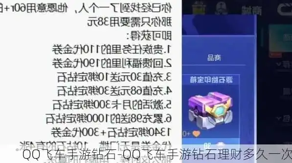 qq飞车手游2500钻石能干啥，QQ飞车手游4000钻石深度解析，解锁海量福利，助你飞驰赛场！