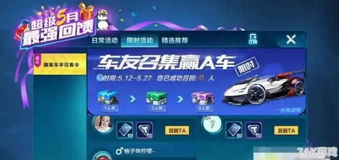 qq飞车点卷a车2021，2021年QQ飞车点卷A车购买指南，全面解析点卷消耗及A车价值