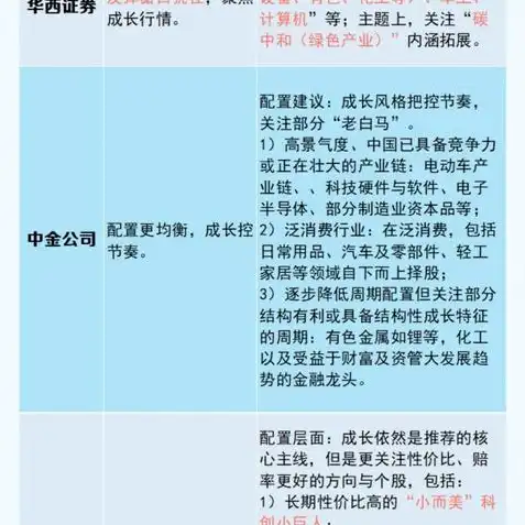 王者荣耀体验服前瞻版官方下载，王者荣耀体验服前瞻版，独家揭秘，官方下载指南及全新玩法体验！