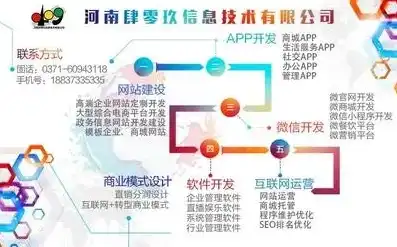 1折手游折扣，揭秘0.1折手游app运营模式，如何低成本吸引玩家，实现盈利？