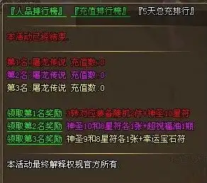 原神圣遗物评分工具app，原神圣遗物评分查询网页版，打造极致游戏体验，助你轻松打造最强队伍！