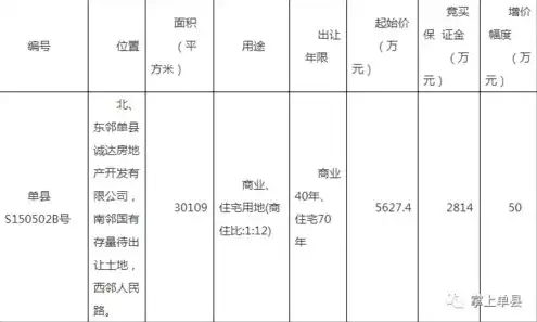 三国志战略版要迁城司隶吗，三国志战略版，司隶迁城攻略解析，助力你的霸业之路！