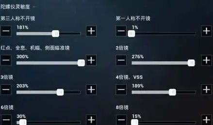 和平精英灵敏度调整视频教学，实战攻略和平精英灵敏度调整全解析，轻松上分必备技巧！