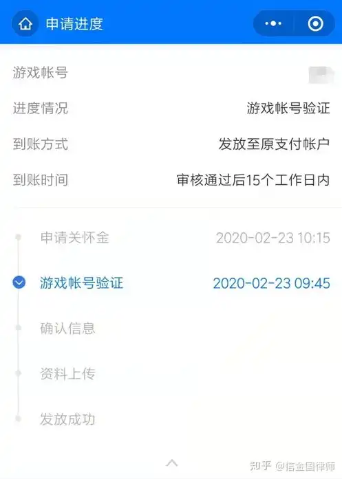 小孩玩游戏和平精英充钱怎么才能退回来，孩子误充和平精英游戏，如何有效退款攻略