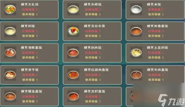 创造与魔法中所有食物的食谱怎么做，创造与魔法世界中的美食之旅，全方位解析所有食物食谱