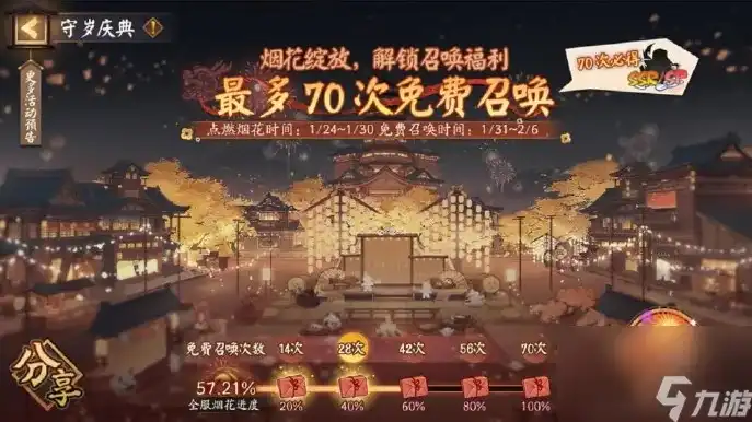 阴阳师兑换码2021年4月，2024年4月最新阴阳师兑换码大放送，限时领取攻略详解！