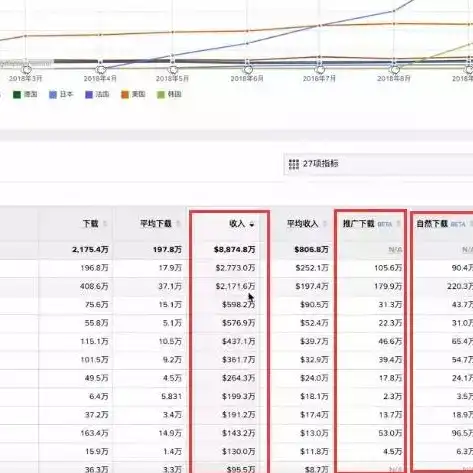 乱世王者下载链接入口安卓，乱世王者安卓版下载攻略，领略古代战场风云变幻，下载入口一触即达！