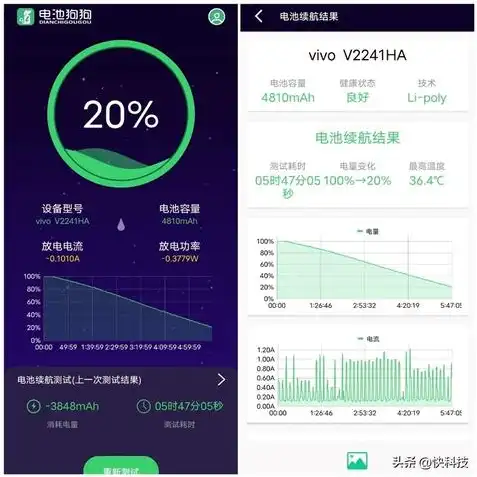 原神网页版操作键怎么设置的，深度解析原神网页版操作键自定义设置指南，打造个性化游戏体验